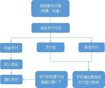 尊龙凯时 - 人生就得博中国官网