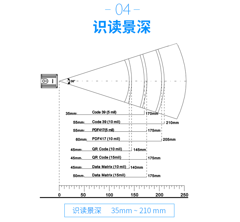 尊龙凯时 - 人生就得博中国官网