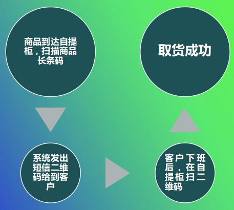 尊龙凯时 - 人生就得博中国官网
