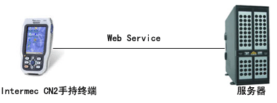 尊龙凯时 - 人生就得博中国官网