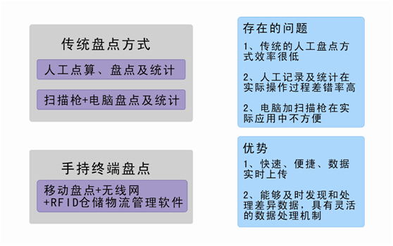 尊龙凯时 - 人生就得博中国官网