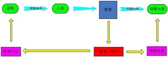 尊龙凯时 - 人生就得博中国官网