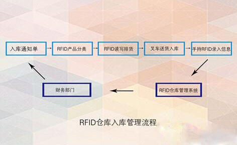 尊龙凯时 - 人生就得博中国官网