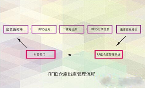 尊龙凯时 - 人生就得博中国官网