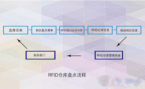 尊龙凯时 - 人生就得博中国官网