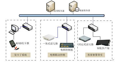 尊龙凯时 - 人生就得博中国官网