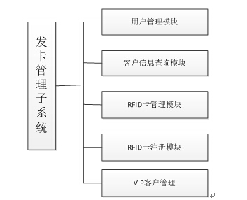 尊龙凯时 - 人生就得博中国官网