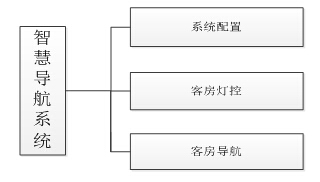 尊龙凯时 - 人生就得博中国官网