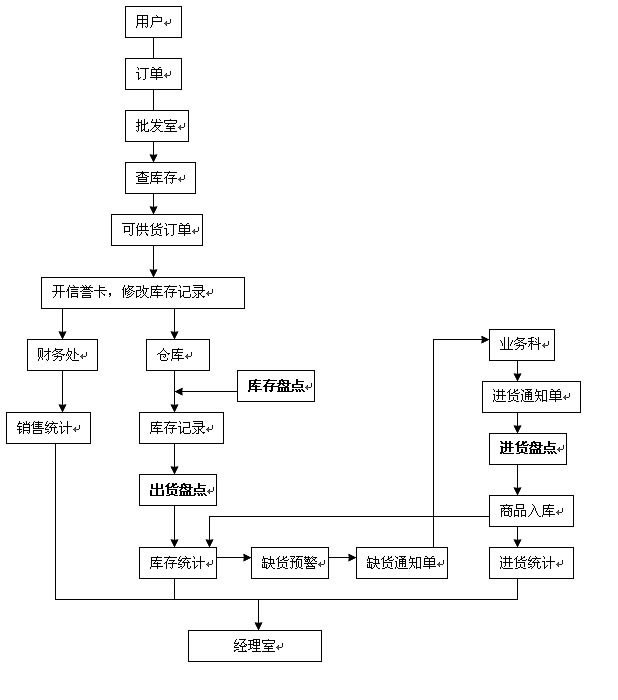 尊龙凯时 - 人生就得博中国官网