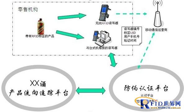尊龙凯时 - 人生就得博中国官网
