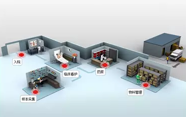 尊龙凯时 - 人生就得博中国官网