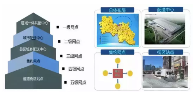 尊龙凯时 - 人生就得博中国官网