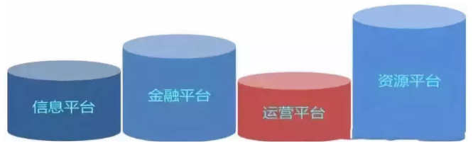 尊龙凯时 - 人生就得博中国官网