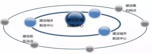 尊龙凯时 - 人生就得博中国官网