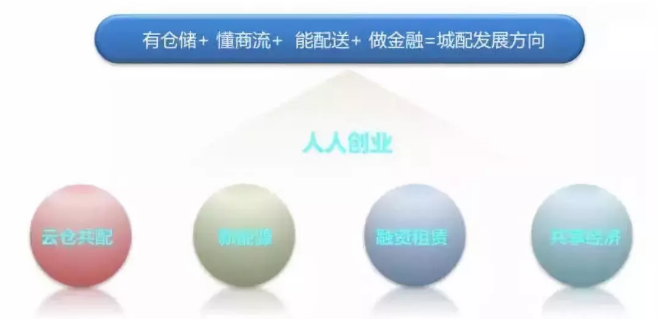 尊龙凯时 - 人生就得博中国官网