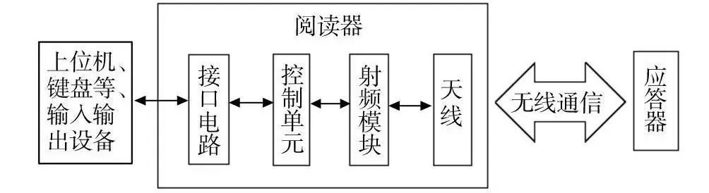 尊龙凯时 - 人生就得博中国官网