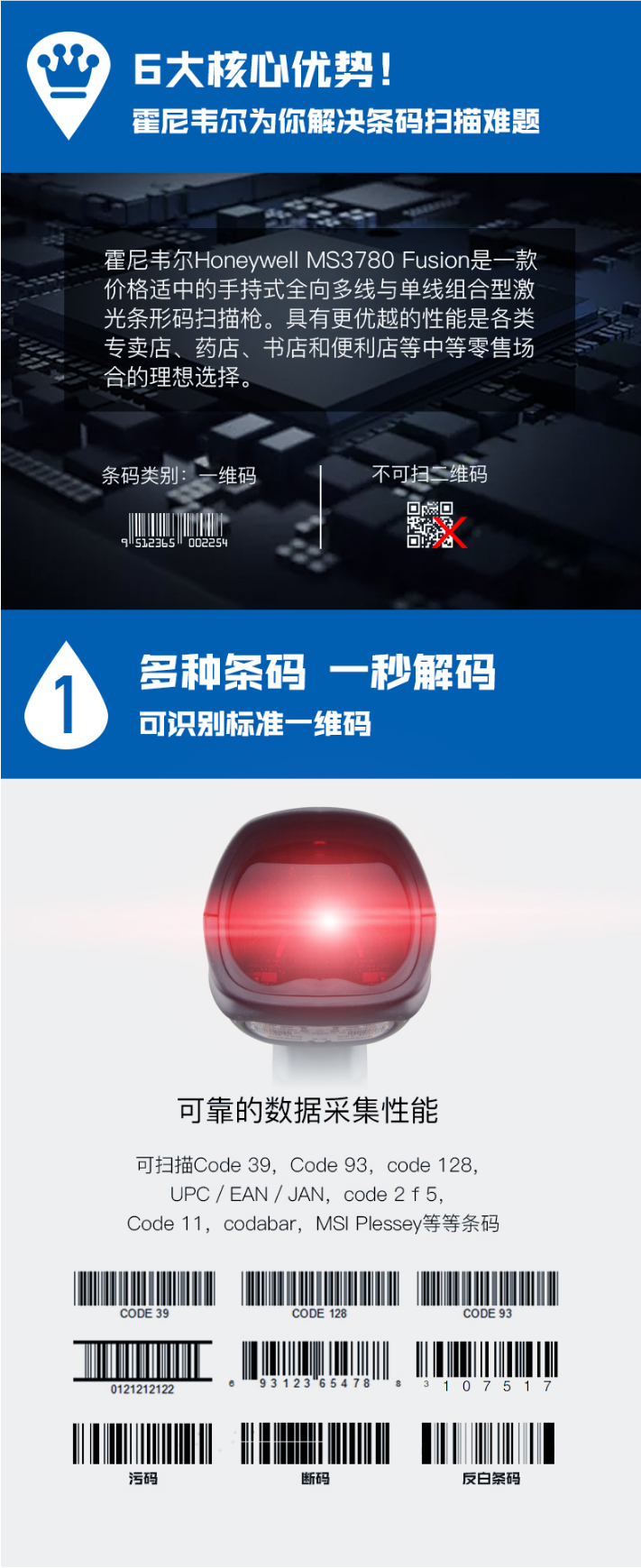 Hoenywell MS3780 扫描枪能够识别种种条码，解码速率快