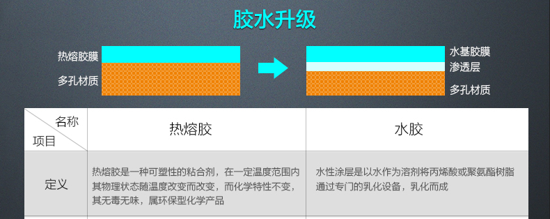 尊龙凯时 - 人生就得博中国官网