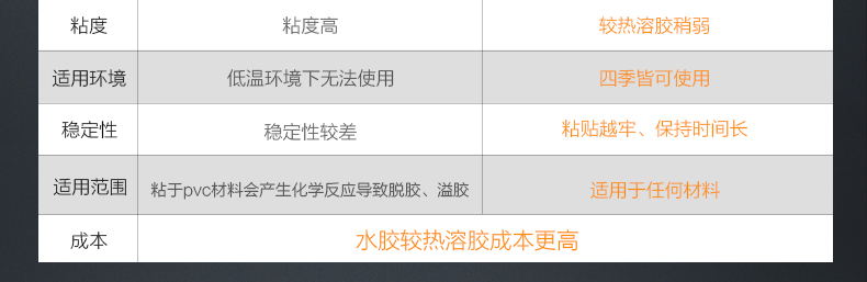 尊龙凯时 - 人生就得博中国官网