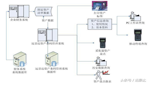 尊龙凯时 - 人生就得博中国官网