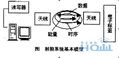 尊龙凯时 - 人生就得博中国官网