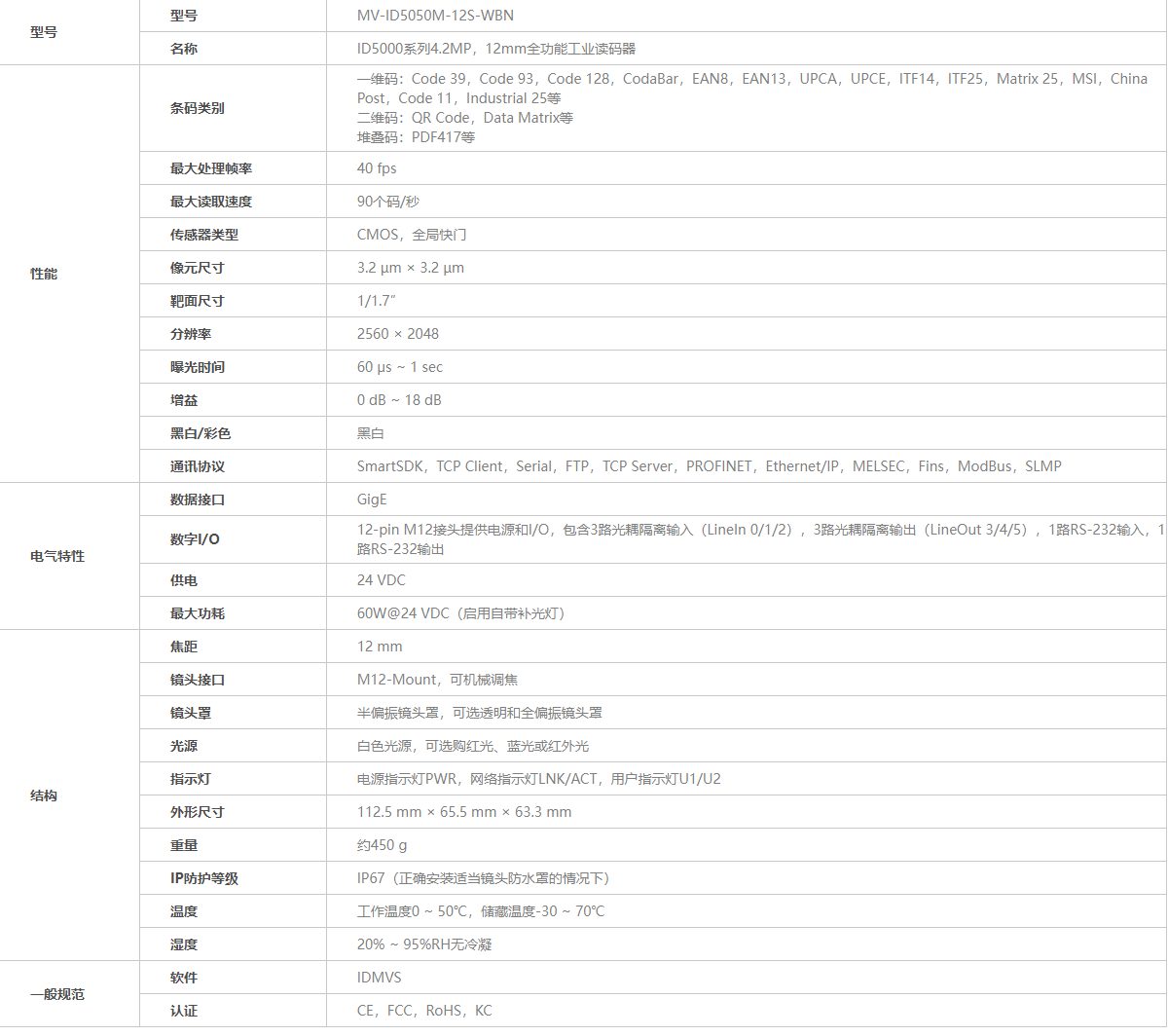 ？礛V-ID5050M-12S-WBN工业读码器参数图
