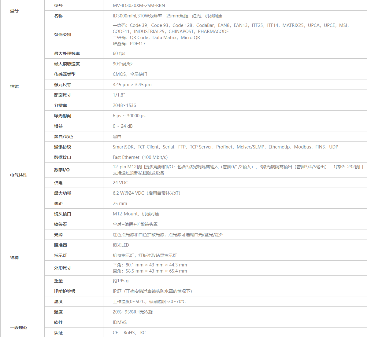 ？礛V-ID3016XM-8M-RBN工业读码器参数图