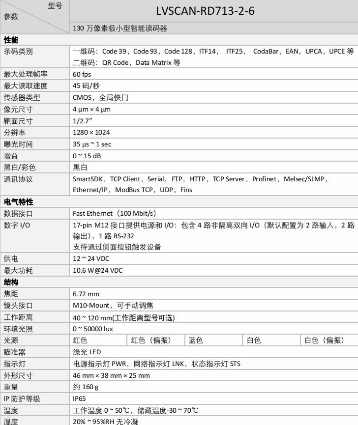 ？礡D713-2牢靠式读码器参数图