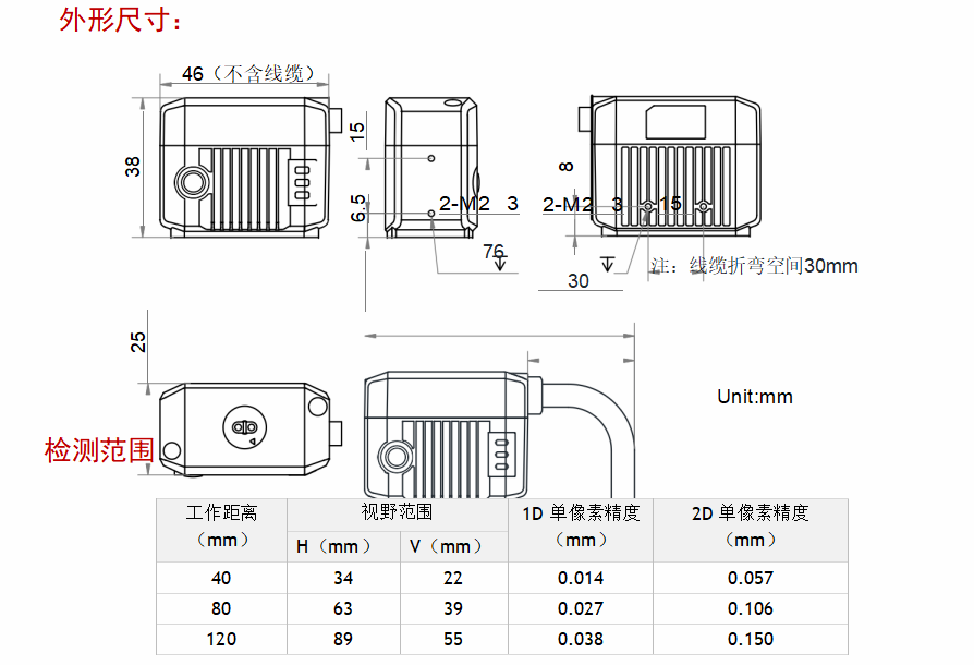 ？礛V-RD716-2智能读码器尺寸图