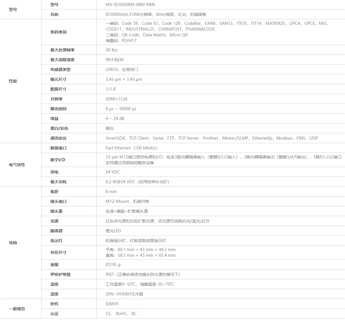 ？礛V-ID3030XM-08M-RBN工业读码器参数图